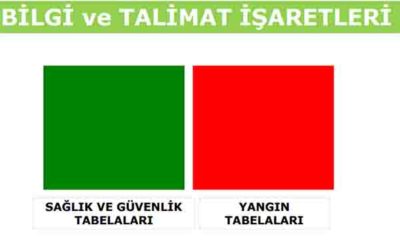 Bilgi ve talimat İşaretleri