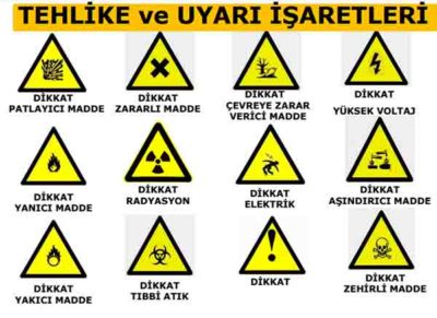 Tehlike ve Uyarı İşaretleri
