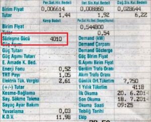 Elektrik Faturasını Azaltma Fırsatını Değerlendirin